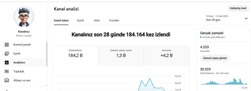 4.230 ABONE İSPANYOL KANAL HEMEN TESLİM