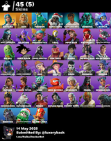 45 skin mailli og skinli baslangıc hesabı 
