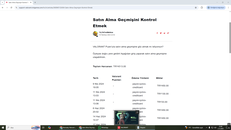 4.500TL yatırılmış Mükkemmel Hesap