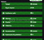 45k robux yatırılmış 2018 hesap