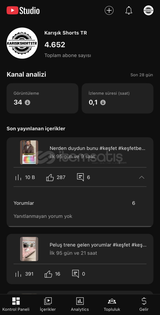 4650 aboneli youtube kanalı