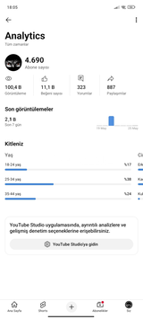 4690 Aboneli İspanyolca kitleli kanal 