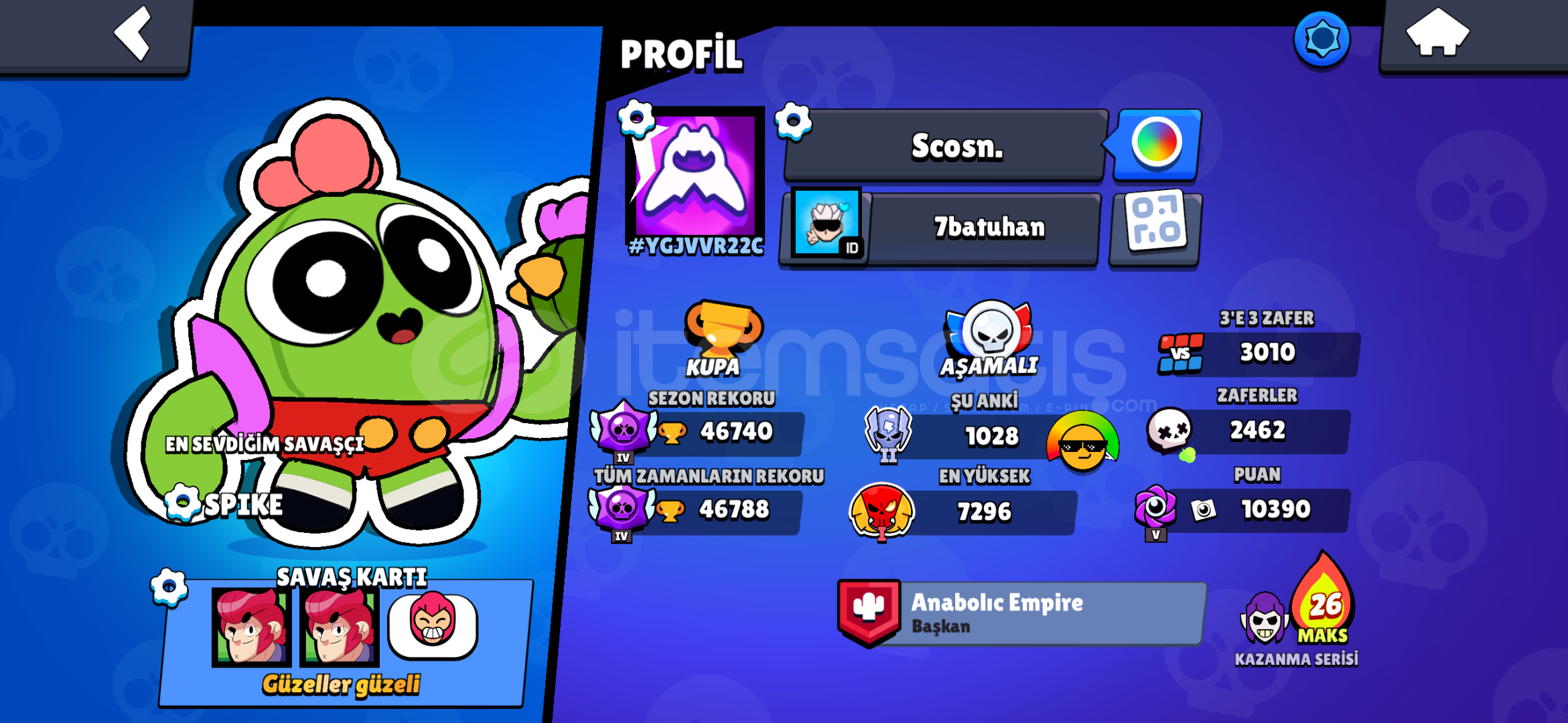 46k 93 karakter 8 efsanevi kostumlu brawl stars 46k 93 karakter 8 efsanevi kostumlu brawl stars