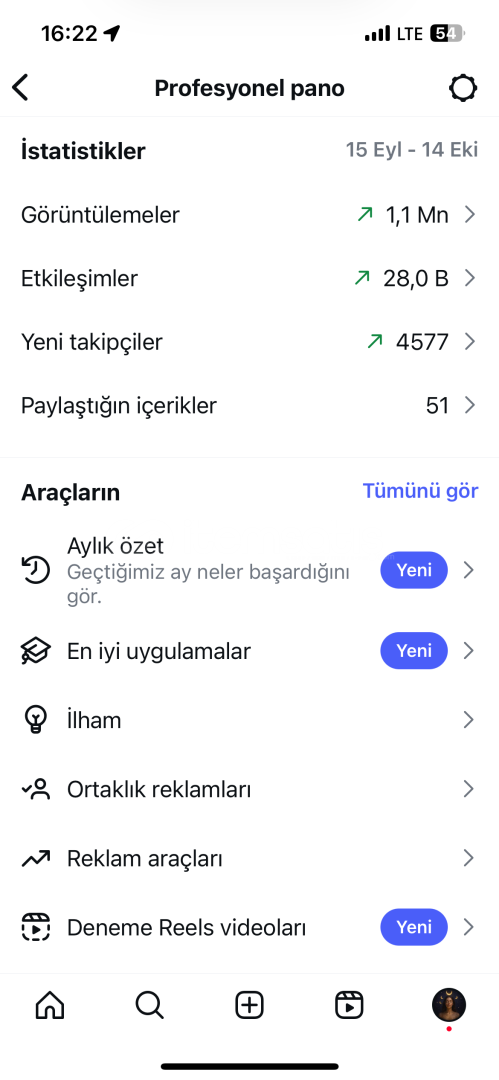 4.7 K keşfet ritüel hesabı 4.7 K keşfet ritüel hesabı