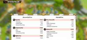 47m Güçte Karakterler Ve İtemler Full Dizilidir 47m Güçte Karakterler Ve İtemler Full Dizilidir