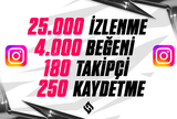 ✨4X | Instagram KEŞFET Paketi 4 | ETKİLİ✨