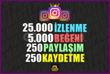 ⭐4X INSTAGRAM KEŞFET PAKETİ 4 ETKİLİ VE GÜVENLİ⭐
