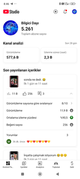 5. 2 aboneli mükemmel gelisen hesap