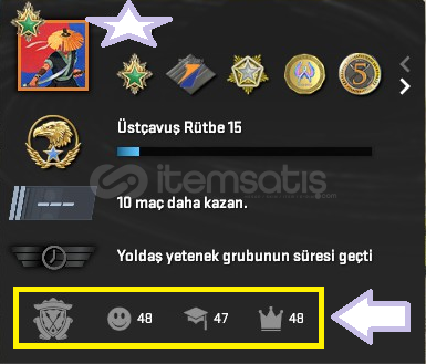 5,250 Saat - 8 Madalya -TÜRKİYE Açıklama Dikkat 5,250 Saat - 8 Madalya -TÜRKİYE Açıklama Dikkat