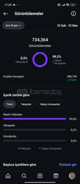 ✨ 5,3K Takipçi | Keşfet Açık! ✨
