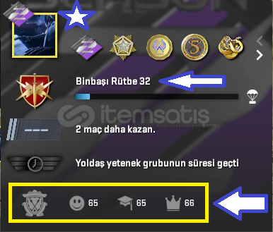 5,900 Saat - 7 Madalya -TÜRKİYE Açıklama Dikkat 5,900 Saat - 7 Madalya -TÜRKİYE Açıklama Dikkat