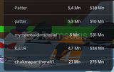 5 BGSİ HESABI 