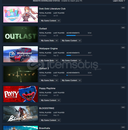 5$ Limitsiz Outlast Serili, Wallpaperli Hesap