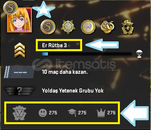 5 Madalya - 4,400 Saat -TÜRKİYE 36 Level Steam