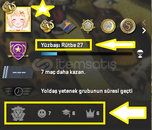 4,500 Saat - 7 Madalya -TÜRKİYE Açıklama Dikkat