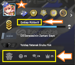 7 Madalya - 4,700 Saat -TÜRKİYE Açıklama Dikkat