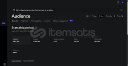 5 MİLYON AYLIK DİNLEYİCİLİ SANATCI HESABI 