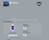 5 senelik hesap 12 adet elite skin 345 level