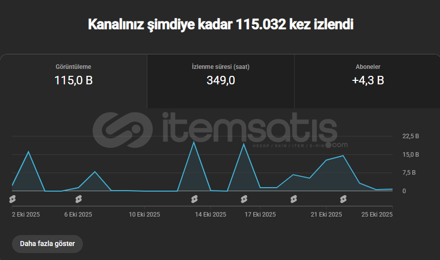 ⭐5.300 ABONELİ AKTİF ROBLOX KANALI⭐ ⭐5.300 ABONELİ AKTİF ROBLOX KANALI⭐