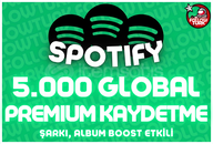 ⭐ 5.000 Global Kaydetme - [Algorithmic] ⭐