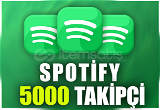 5000 Spotify Followers | Playlist/Profile