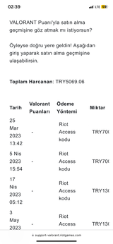 +5000 TL son gelen anomali alnmış dolu hesap