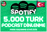 ⭐ 5.000 Türk Podcast Dinlenme - [Algorithmic] ⭐