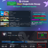 +500TL Değerinde - FM19 + SuperMarket Sim