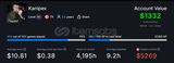 5041$ Değerinde Steam Hesabı!!