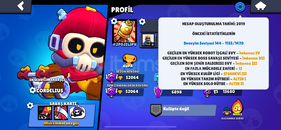 52 K 93 KARAKTER SAĞLAM HESAP 