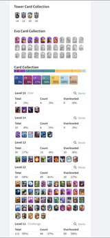 52 LVL 7.500 kupa harika hesap