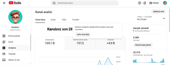 5.3 K ABONE PORTEKİZ KANAL HEMEN TESLİM