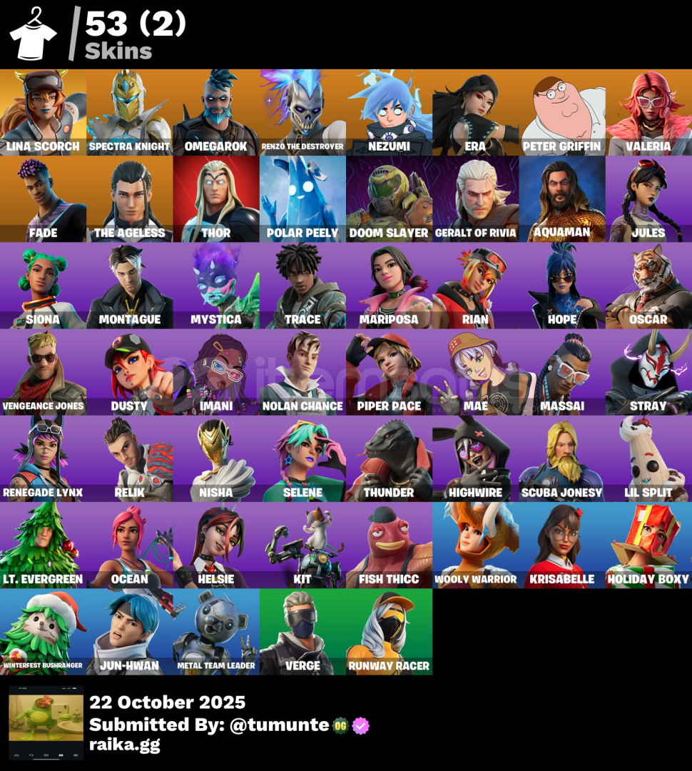 53 Skin Ömür Boyu Garantili Mailli! 53 Skin Ömür Boyu Garantili Mailli!