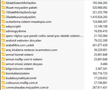 5380+ php script web tema