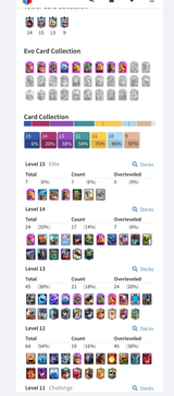 54 LVL 8 k harika hesap