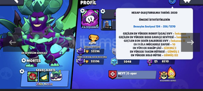 55 K Kupalı 97/97 karekter Fırsat Hesap 