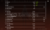 55AR Arlechino+silah Furina+silah Nefer