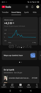 55K 3 aylık bomba gibi hesap