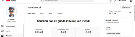 5.600 ABONE PORTEKİZ KANAL HEMEN TESLİM