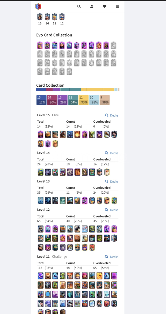 57 LVL 10 EVRİM 14 ELİT  57 LVL 10 EVRİM 14 ELİT