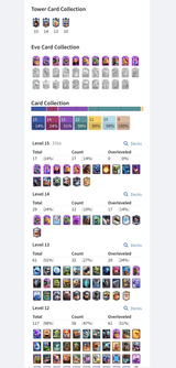 58 LVL 8300 kupa KARİKA HESAP