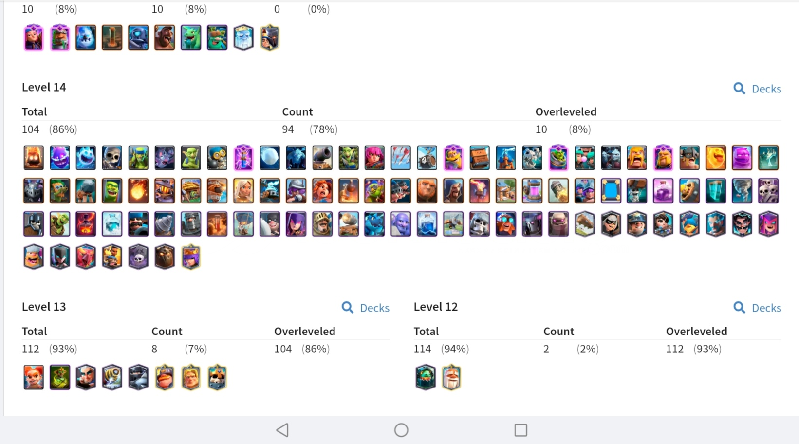 58 LVL 104 MAX 10 ELİT 105 EMOJİ 58 LVL 104 MAX 10 ELİT 105 EMOJİ