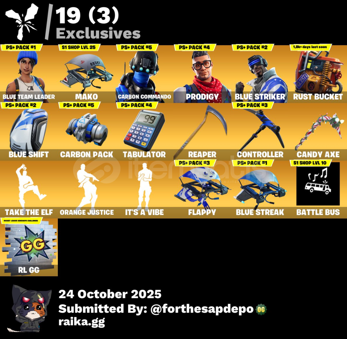 58 Skin Mako glider 58 Skin Mako glider