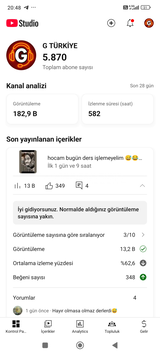 5.800 aboneli mükemmel kanal