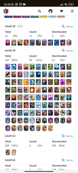 ✨ 59 LEVEL + 107 Max Kart ✨