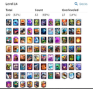 61sv total 100 14sv SAYISIZ ROYALE PASS HESAP