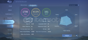 60 karakter 58 köstümlü yeni baslayana uygun 60 karakter 58 köstümlü yeni baslayana uygun