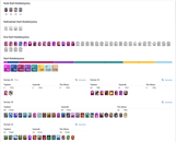 60 LVL 15 EVRIM KÖPRÜ SPAM