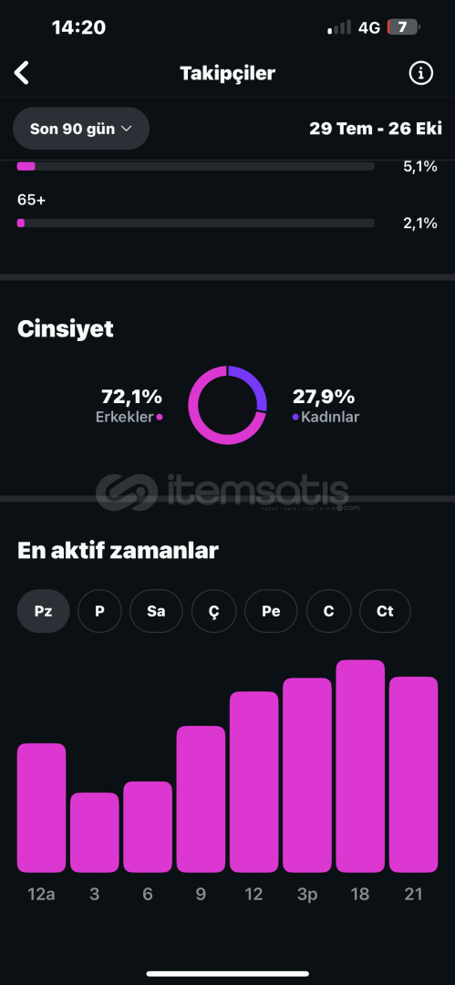 60k TEMİZ