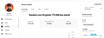 6.113 ABONE FRANSIZ KANAL İLK MAİL İLE TESLİM 